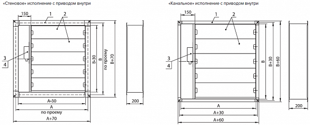 Клапан противопожарный многостворчатый ДЫМ