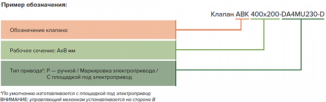 Алюминиевый воздушный клапан АВК