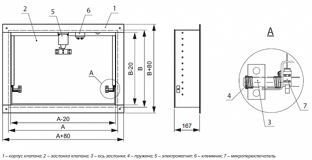 Клапан противопожарный КДЭН-2 / КДЭН-3