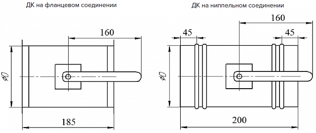 Дроссель — клапаны